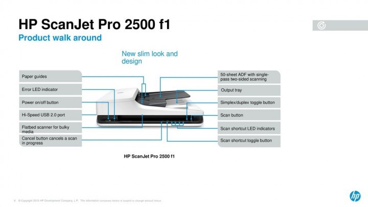 HP ScanJet Pro 2500 f1 Flatbed Scanner